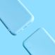 Силиконовый чехол для Xiaomi Redmi 9A - Light Blue (45553). Фото 3 из 5