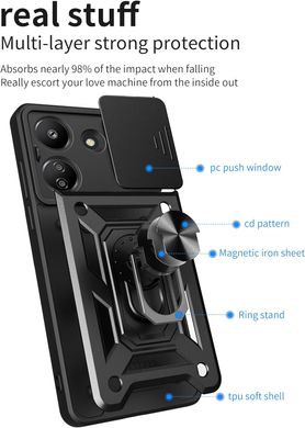 Ударопрочный чехол Hybrid Ring Camshield для Xiaomi Redmi 13C - Navy Blue