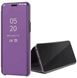 Чехол-книжка Clear View Standing Cover для Samsung Galaxy M30s / M21 - Purple (31886). Фото 1 из 5
