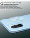 Гнучке захисне скло на камеру для Xiaomi Redmi A1 - Black (16332). Фото 3 із 4