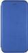 Чохол (книжка) BOSO для Xiaomi Redmi Note 15 - Blue (37169). Фото 2 із 10