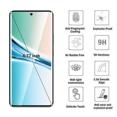 Защитное стекло 3D Full Cover для Xiaomi Redmi Note 15