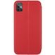 Чохол (книжка) BOSO для Samsung Galaxy M31s - Red (32296). Фото 1 із 9
