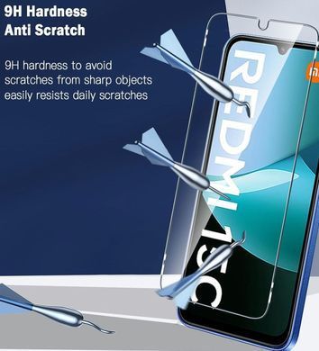 Защитное стекло 3D Full Cover для Xiaomi Redmi 15C