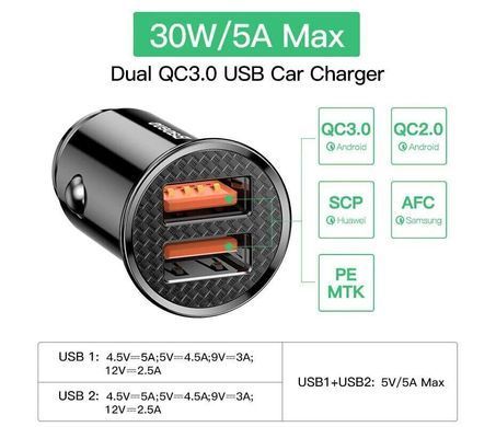 Автомобильное зарядное устройство Baseus Circular Plastic A+C 30W Black
