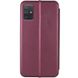 Чехол (книжка) BOSO для Samsung Galaxy M31s - Purple (52296). Фото 1 из 9