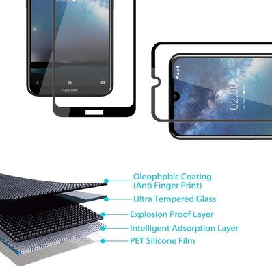 Защитное стекло 3D Full Cover для Nokia 4.2