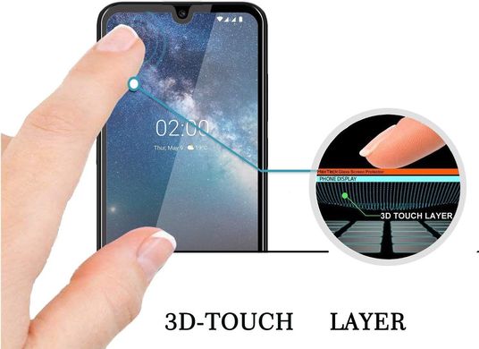 Защитное стекло 3D Full Cover для Nokia 4.2